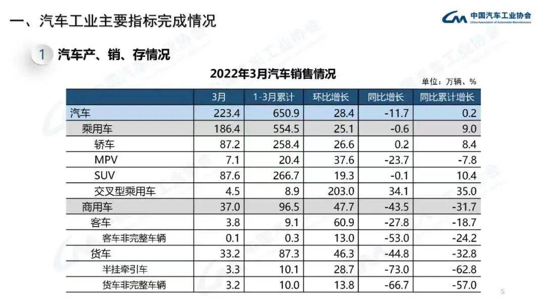 点击进入看图评论