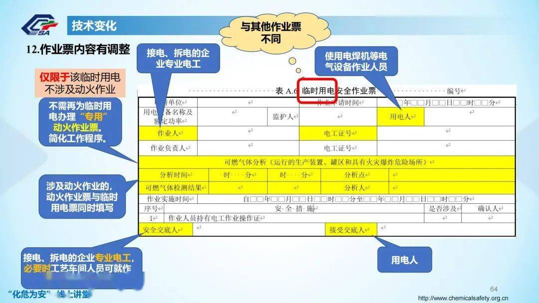 gb308712022正式发布全部强制部分动火作业需全程录像