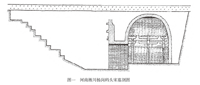 宋代墓室结构图片