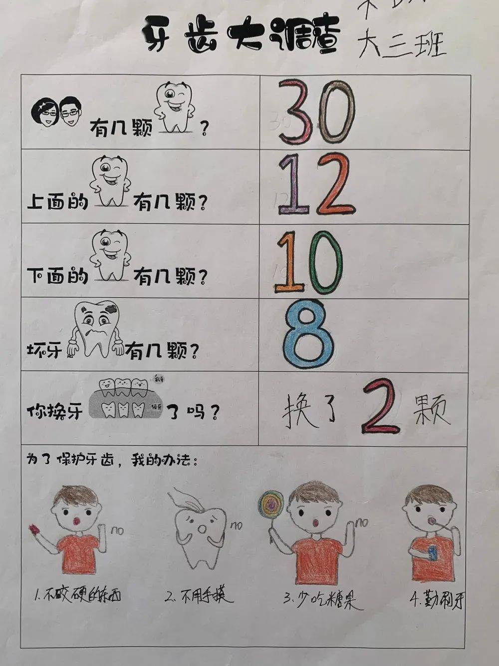 课程故事牙齿王国寻游记宁化县实验幼儿园大三班班本课程