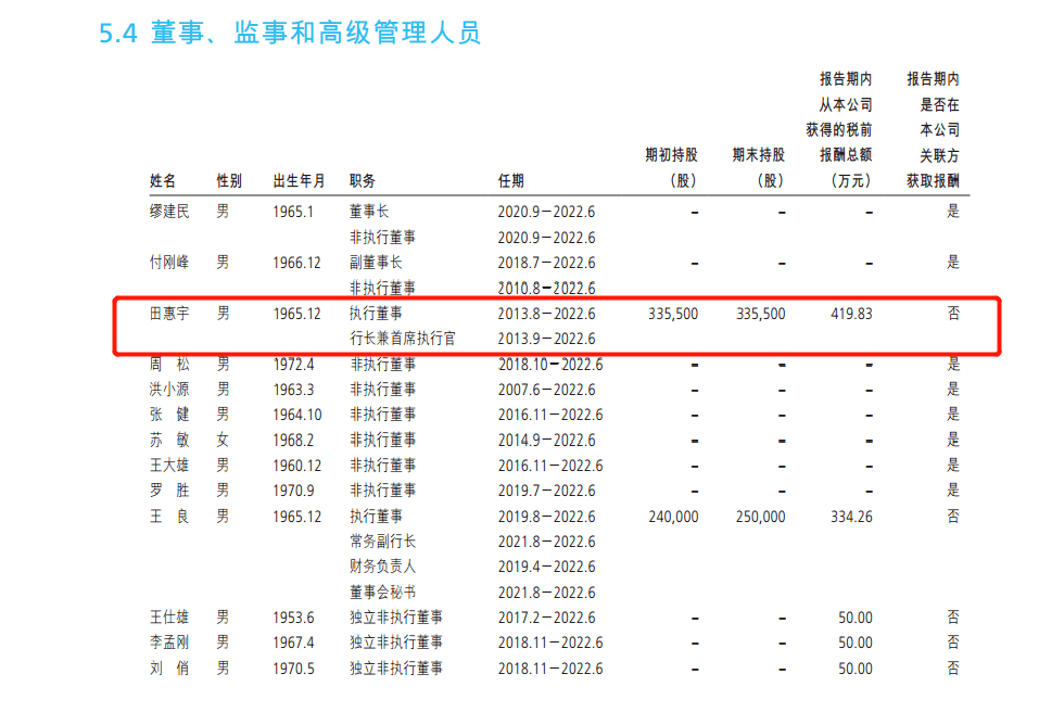 招商银行人事巨震！距任期结束不到三个月，行长突然被免职！今天未出席董事会，公司公告：另有任用