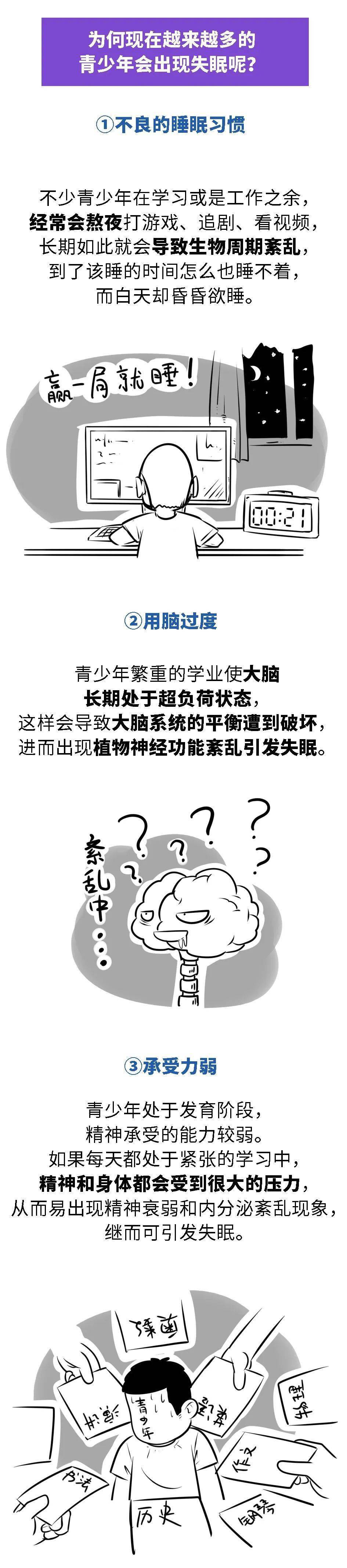 青少年睡眠问题日益增多 是谁动了青少年的睡眠 事儿 来源 医学