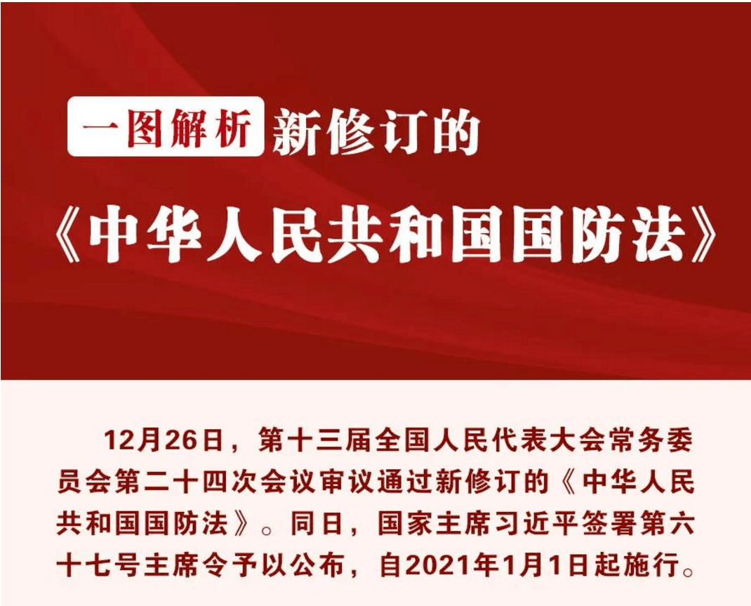 普法专栏④国防使命青年担当了解中华人民共和国国防法
