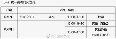 北京2022年高考6月7日开始 ，考生可填报30个志愿