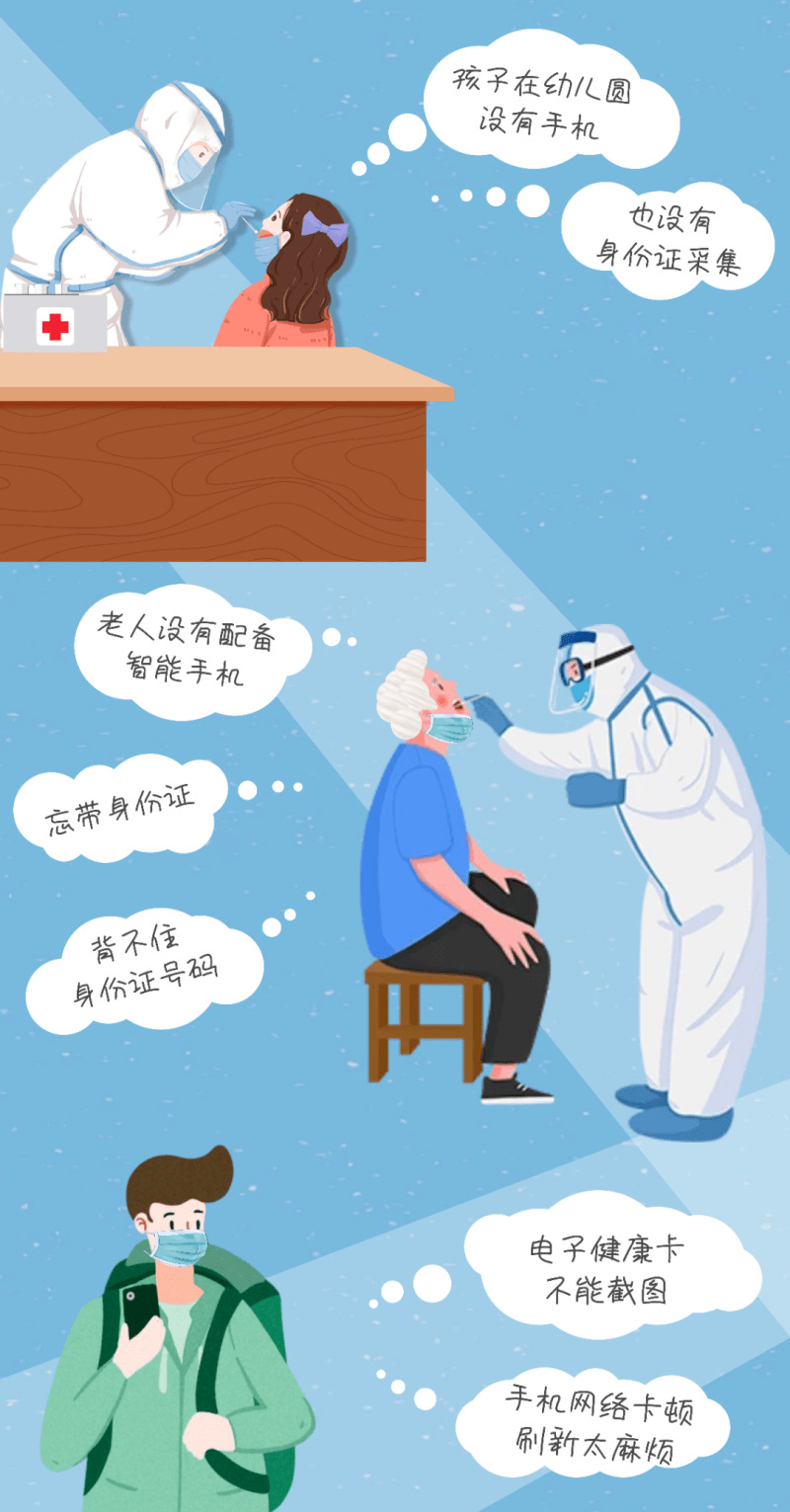升级智慧健康乌鲁木齐新增核酸采集服务卡