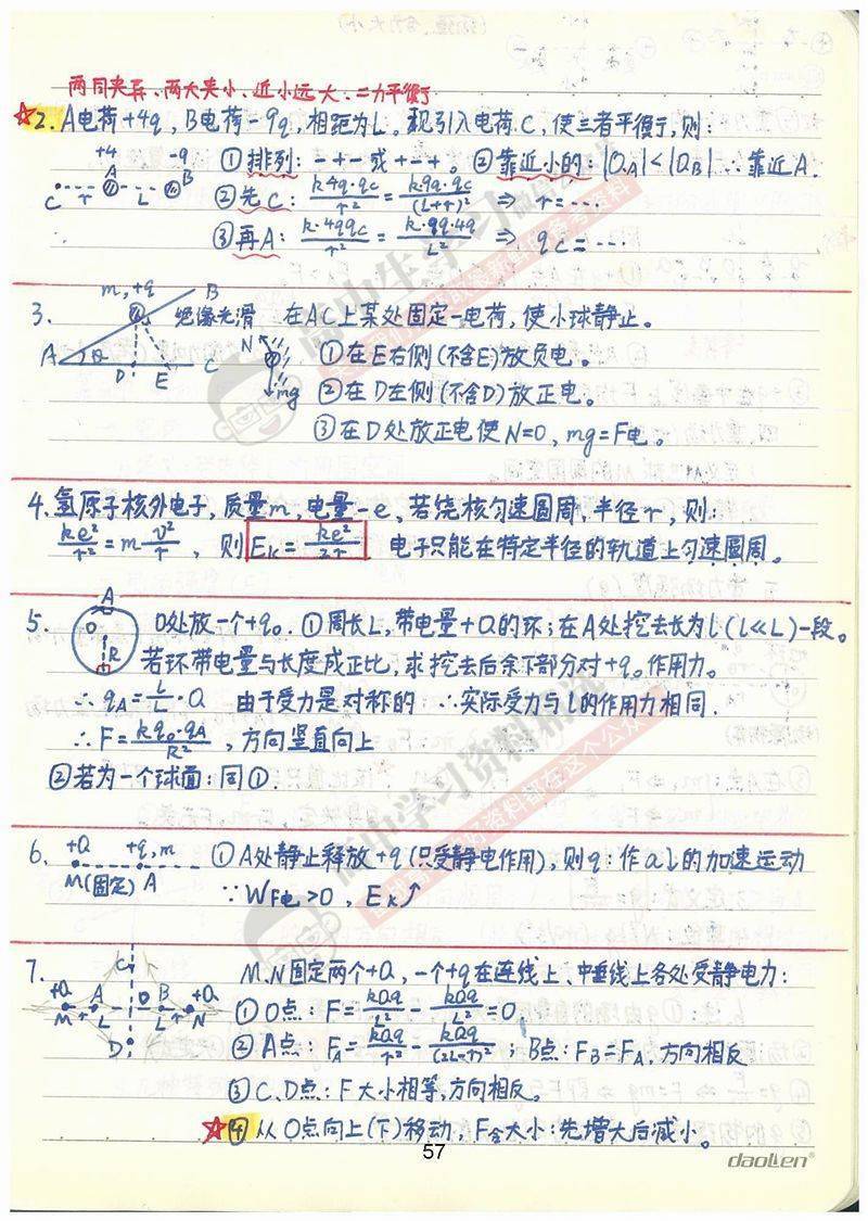 物理筆記高中物理學霸筆記