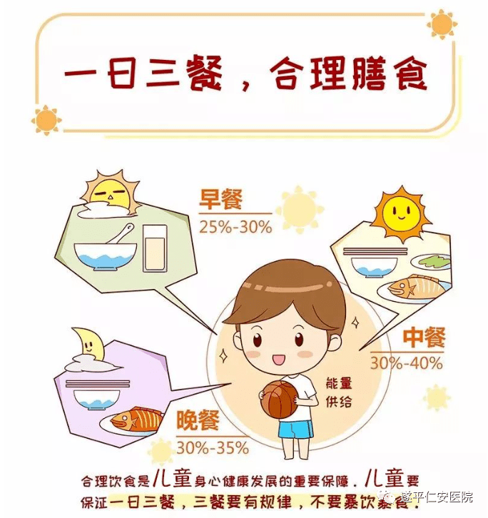 孩子的合理飲食你做對了嗎