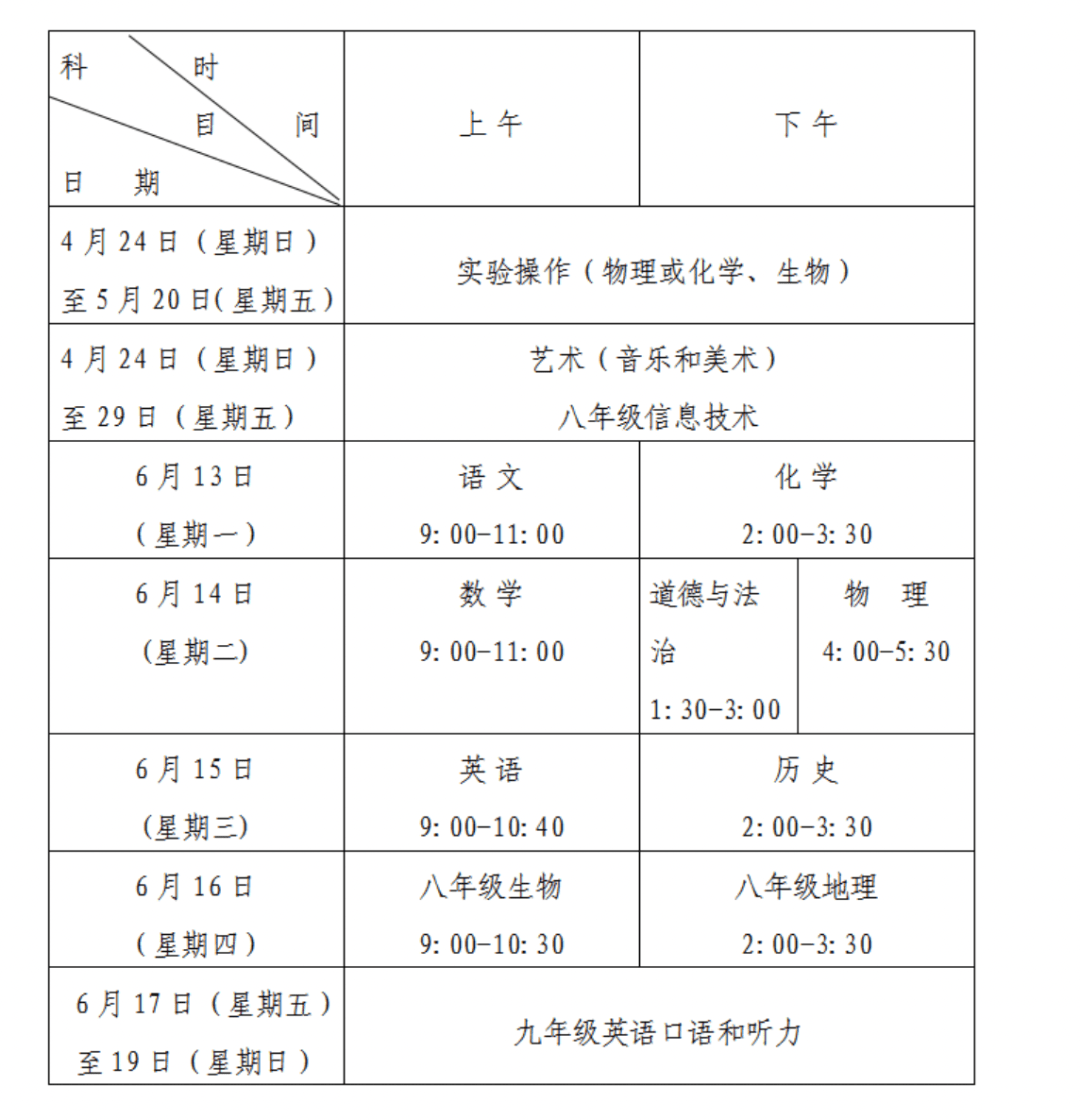 自招延后,体育考试取消…2022青岛中考最新消息