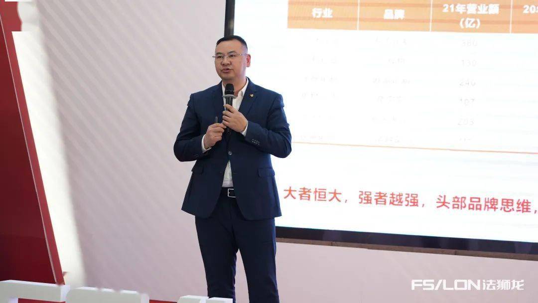 左右滑动查看董事长沈正华明道与优术 谱写新篇章高级副总裁匡正三在