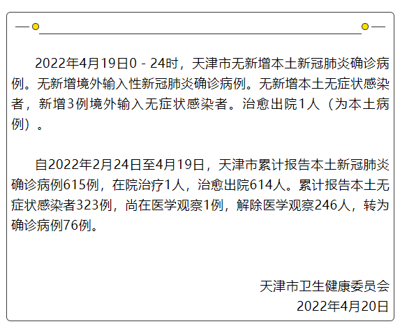 刚刚 京津冀沪疫情最新通报!_病例_感染者_天津