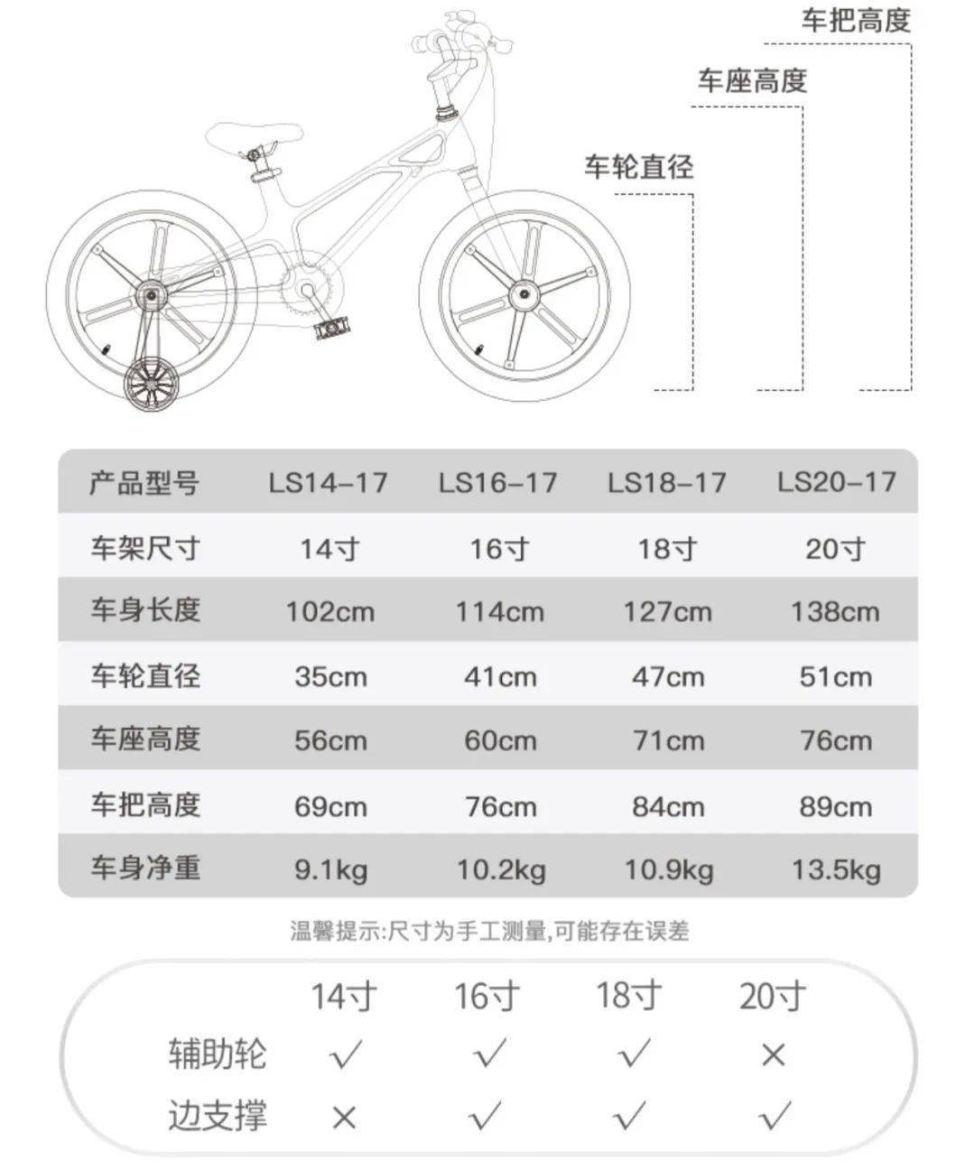 儿童自行车尺寸对照表图片