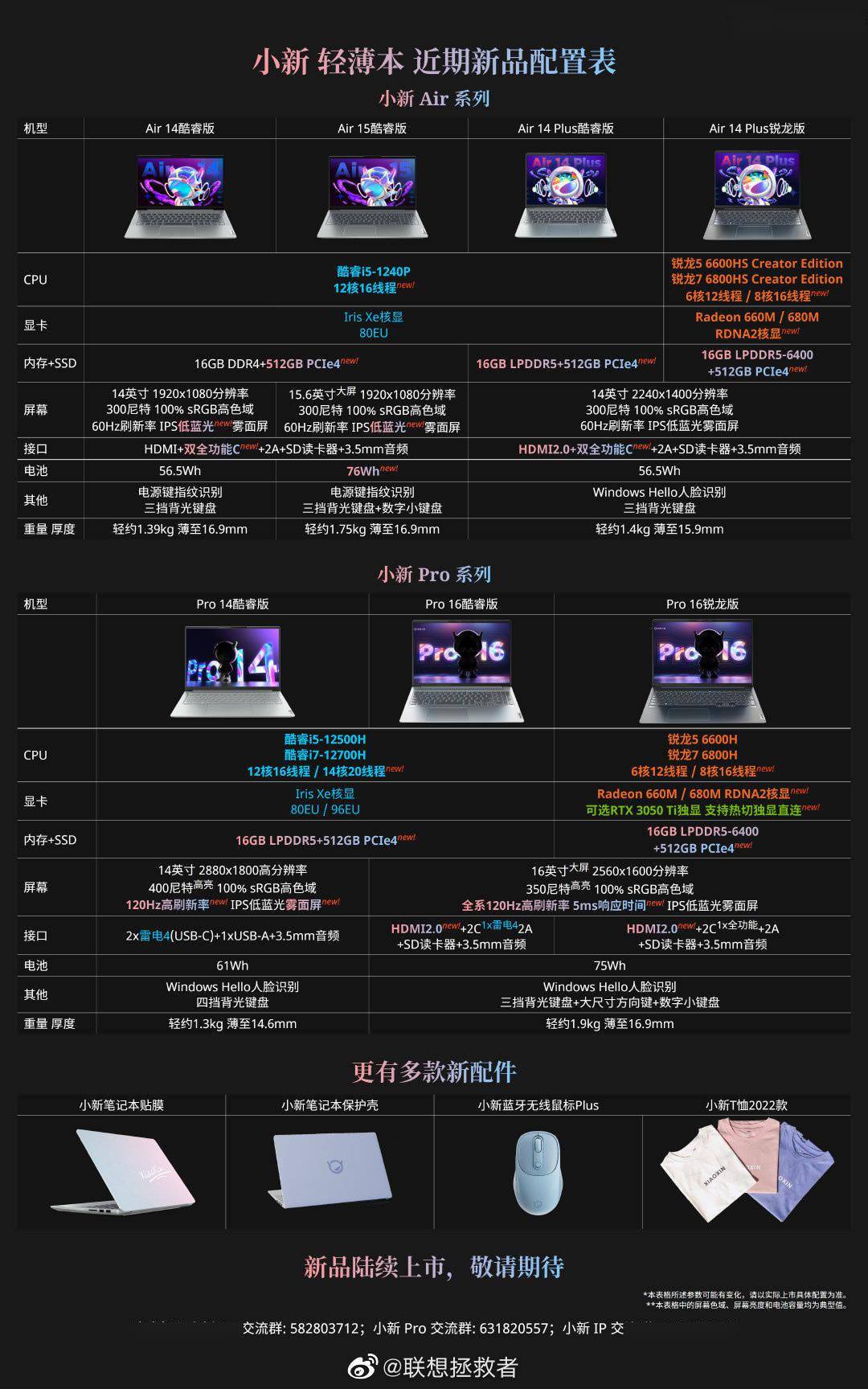 联想小新2022款笔记本配置公布