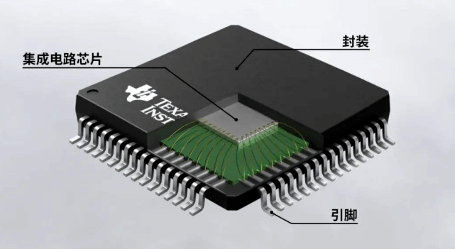 ti代理商ti芯片集成電路芯片種類華嶸電子