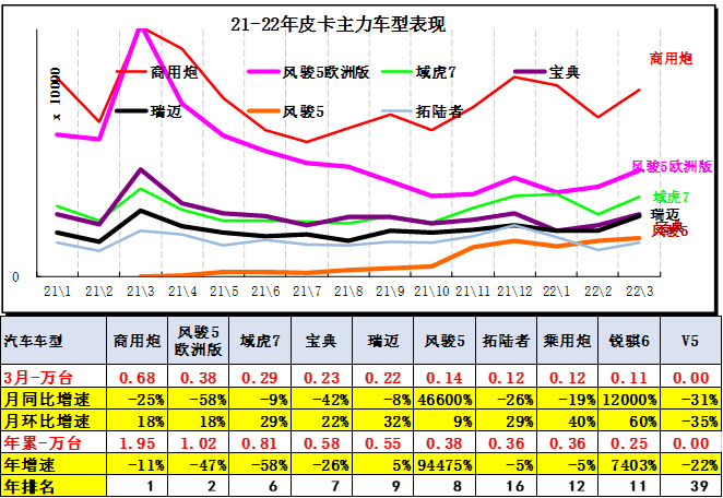 点击进入看图评论