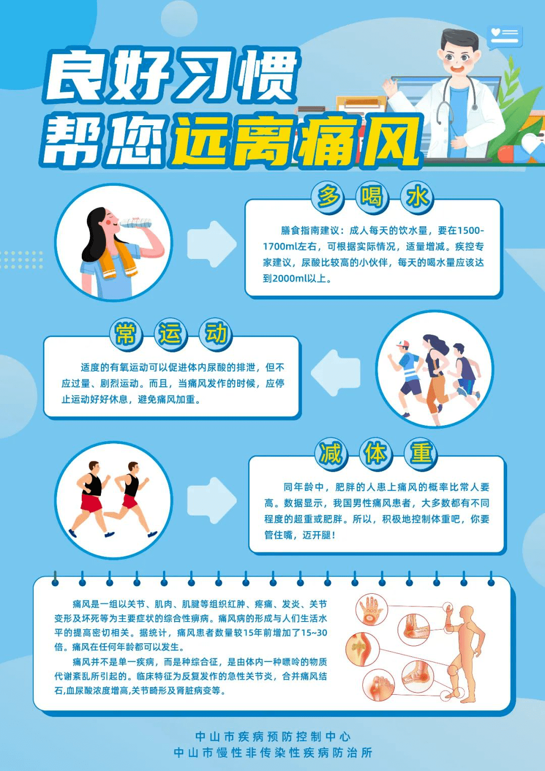 关注痛风民众街道开展全民关注痛风日健康公益义诊活动