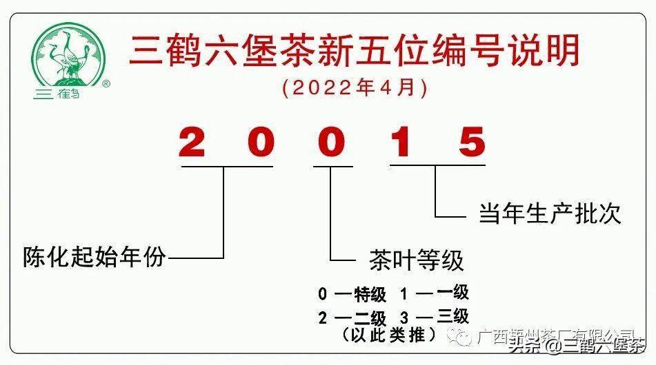 三鹤六堡茶0101介绍图片