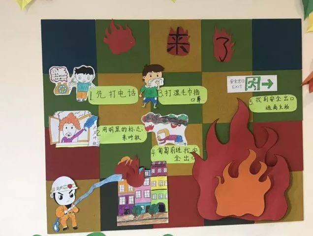 主题环创幼儿园环创大中小班安全主题墙内容真全收藏了