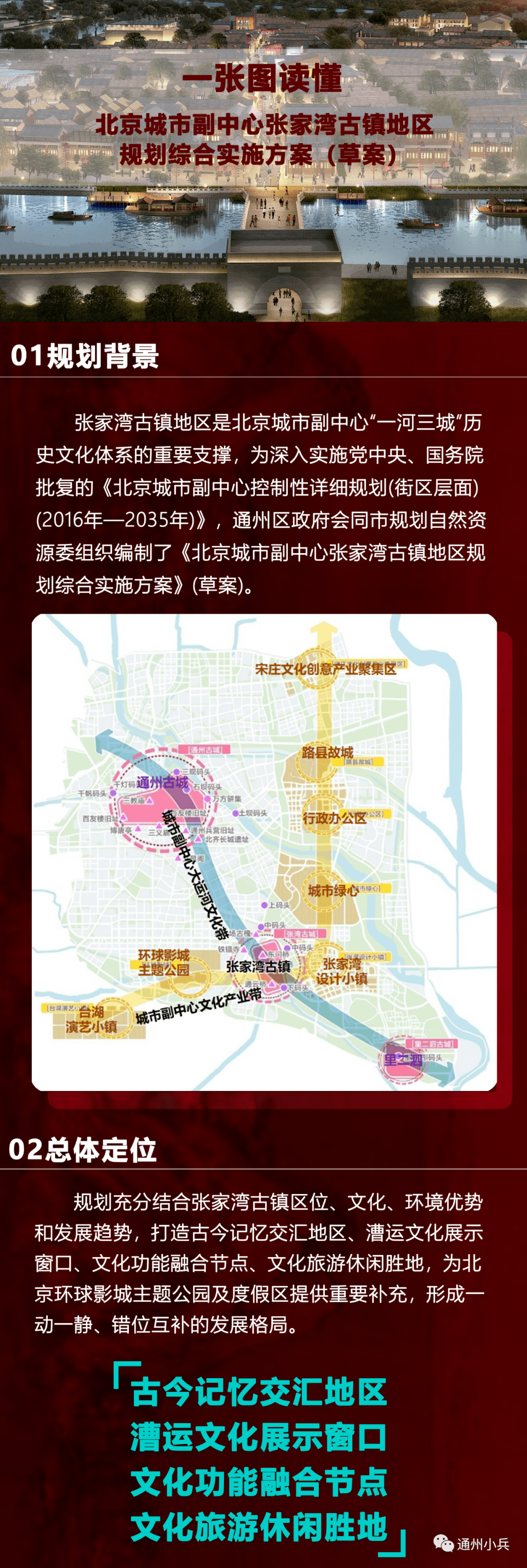 来了张家湾古镇发布最新规划草案m102将设站