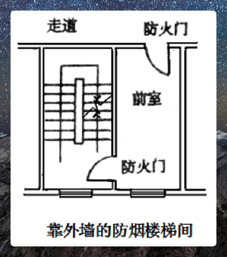 防烟楼梯间cad图片