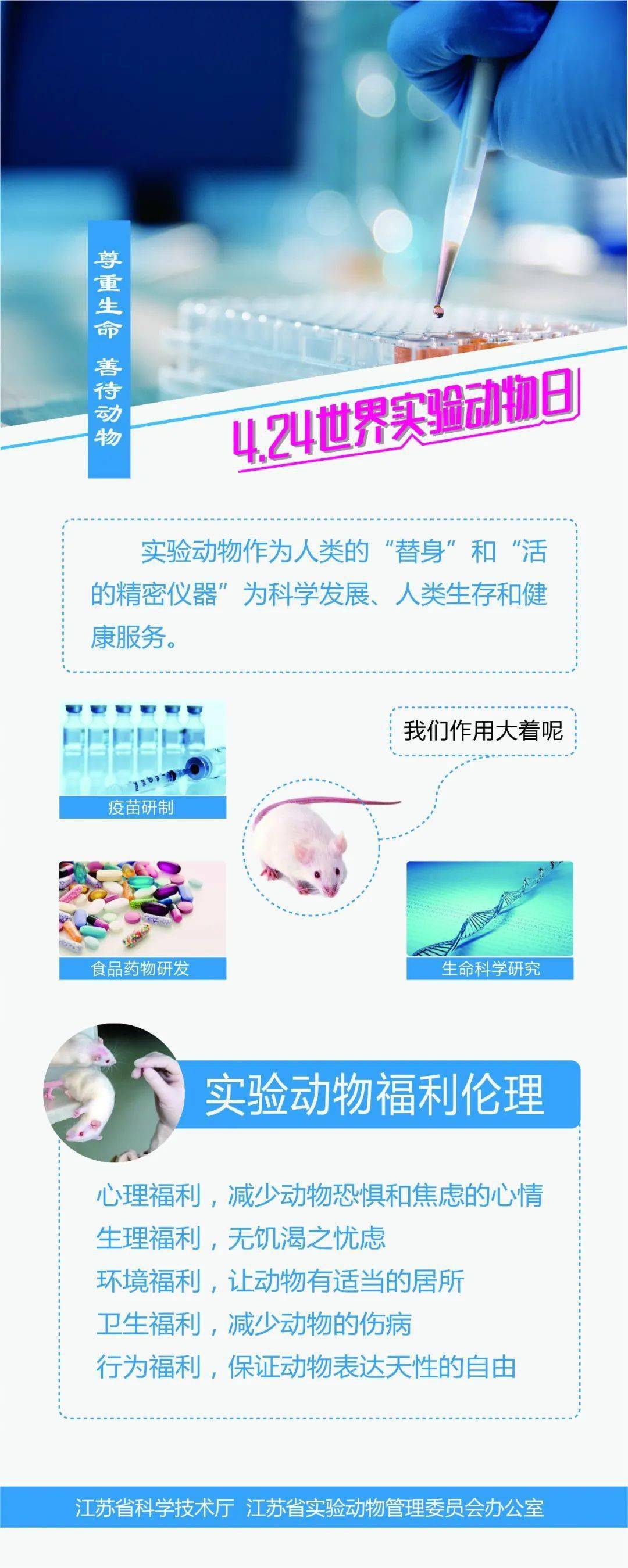 24世界实验动物日 | 关于实验动物,你所不知道的这些事!