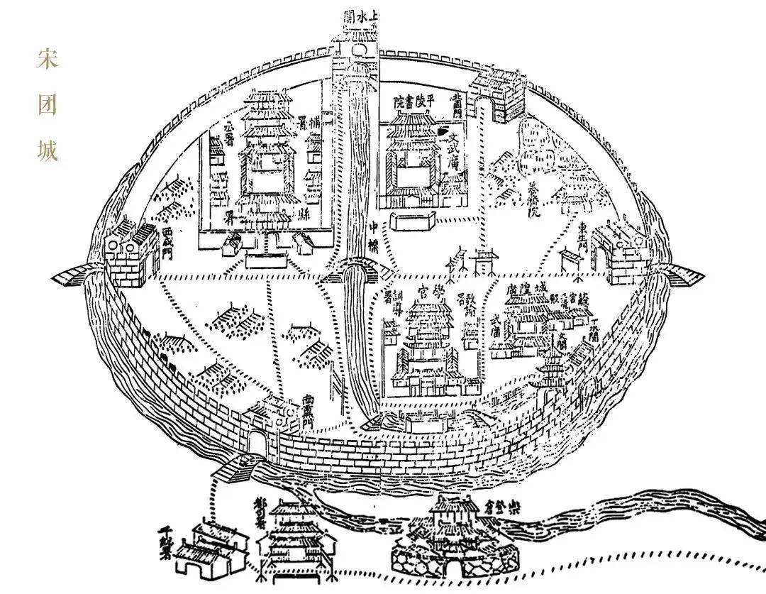 位于溧阳溧城街道的"团城",始于唐末,见证了溧阳上