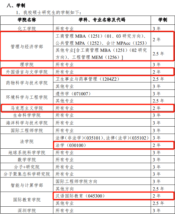 年制_专业_学制