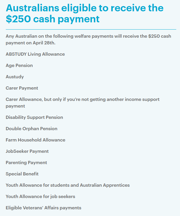 往澳大利亚打电话要钱吗现在多少钱啊