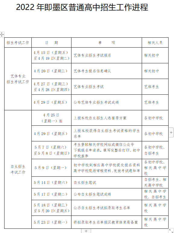 今年普高招生10236人中考時間確定即墨髮布相關通知