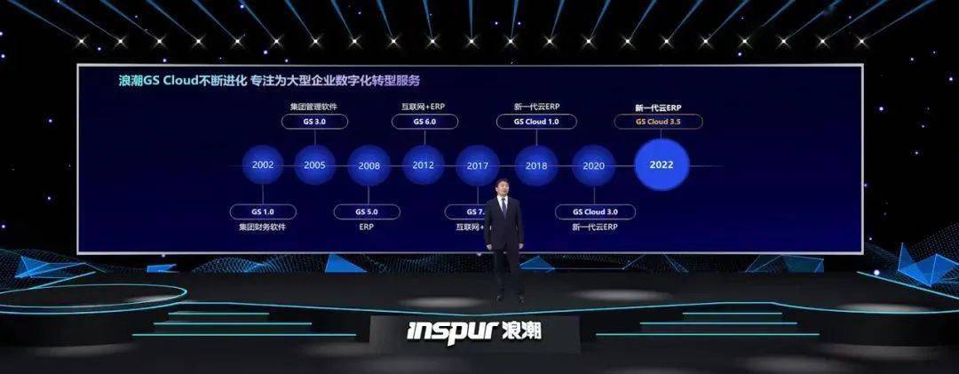浪潮GS Cloud V3.5发布,新一代高端云ERP助力大型企业数字化转型_管理_中台_服务