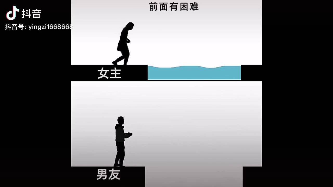 表面的现象是真相的吗