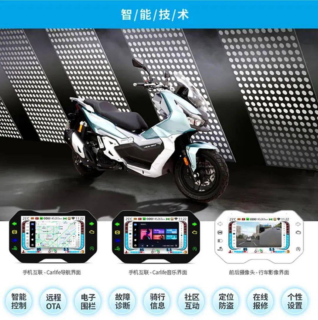 大阳发布混动跨界踏板adv150,售价2万元内