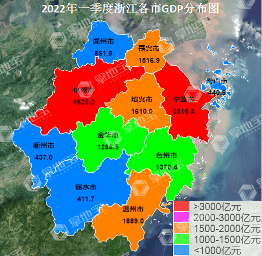 舟山gdp增速领跑全省gdp总量一举超越丽水衢州一季度浙江各市gdp数据