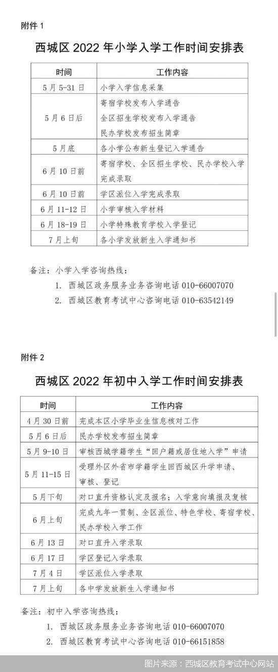 北京2022义务教育政策｜西城区政策总体稳定 以“多校划片”为主
