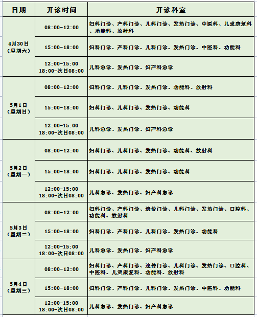 北海市疾控中心发布"五一"假期疫情防控健康提示★ 4月11日-4月17日
