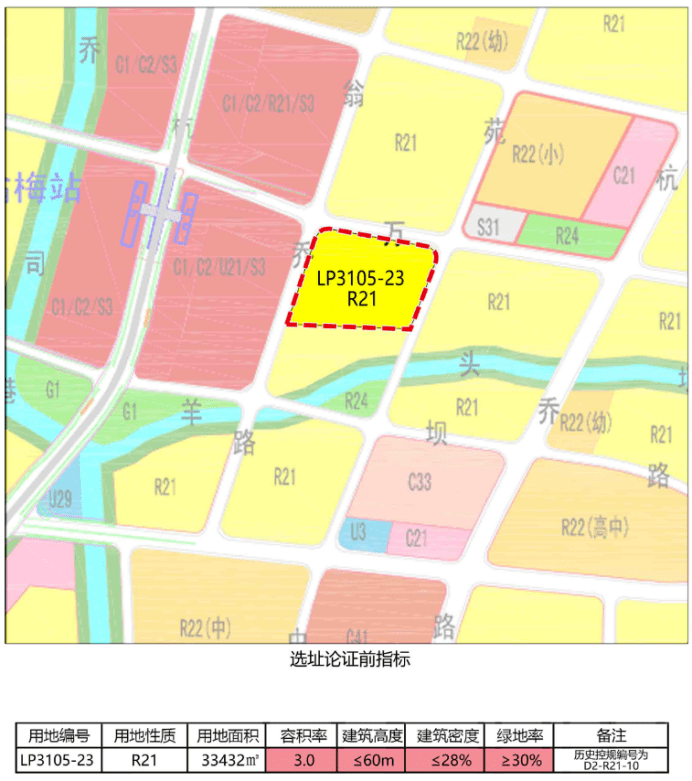 地探临平翁梅50亩宅地调整公示高度降低至54米