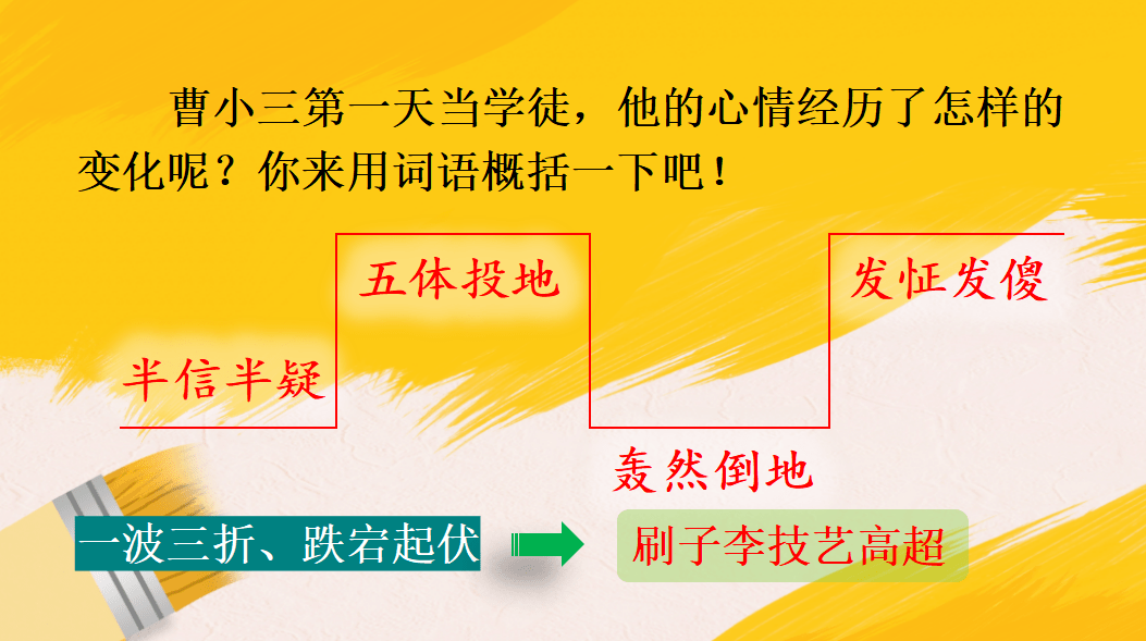 课件五年级语文下册课文14刷子李