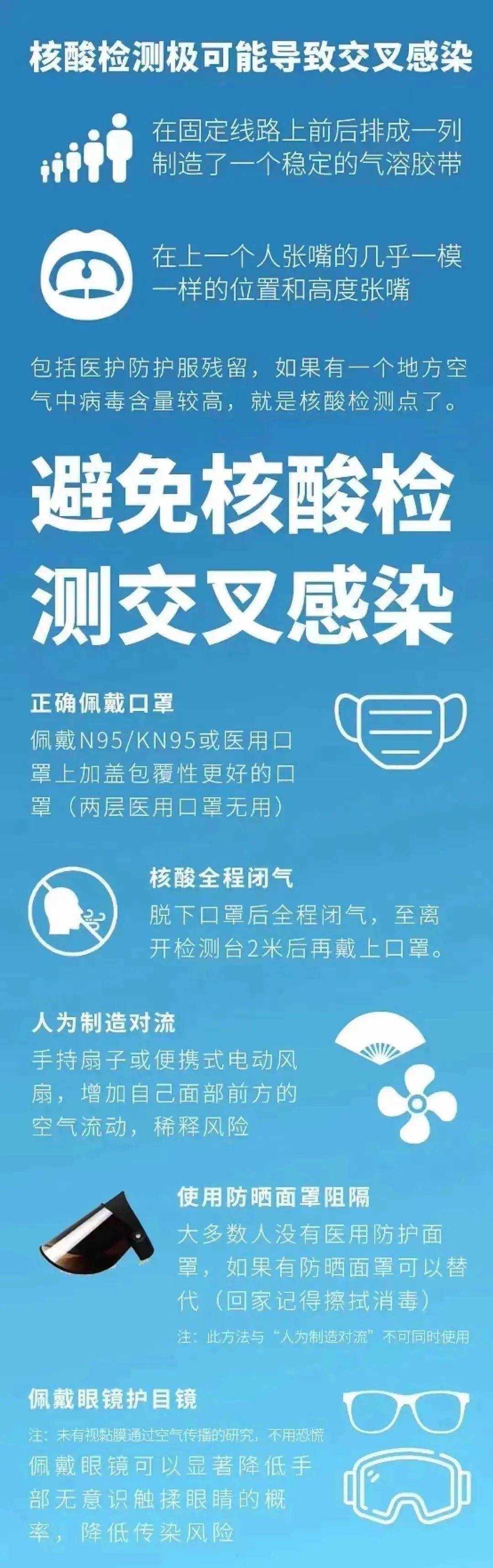 五一假期核酸检测如何避免交叉感染