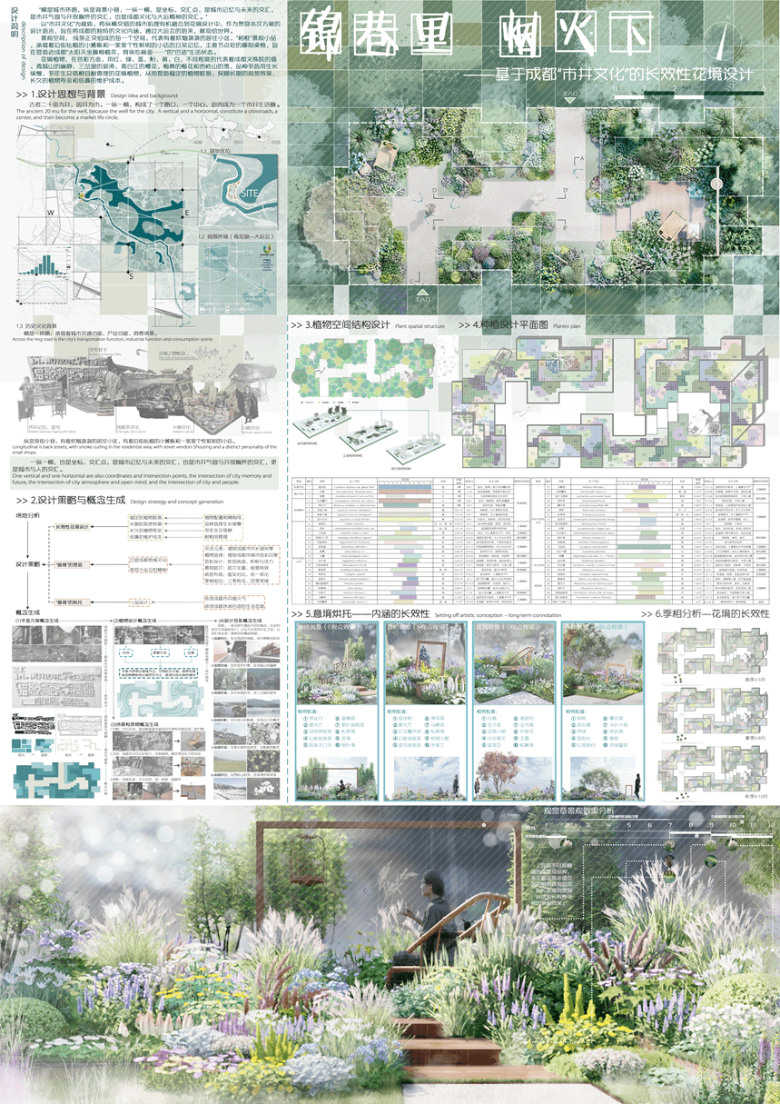 2022成都·大学生主题花境设计大赛结果公布 | 动态_参赛者_作品_园林