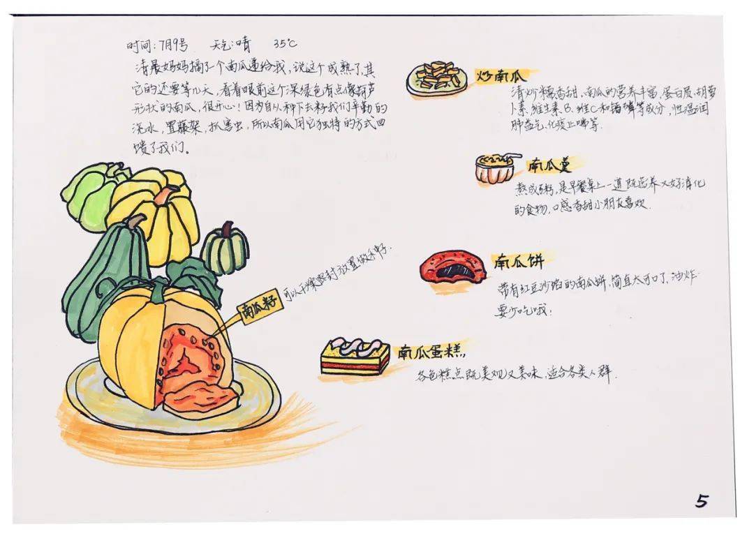 04_作品_南瓜_朱宇轩