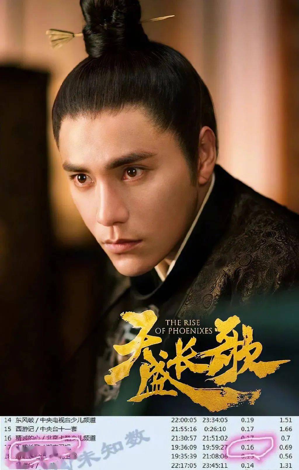 陈坤的观众缘真有这么差