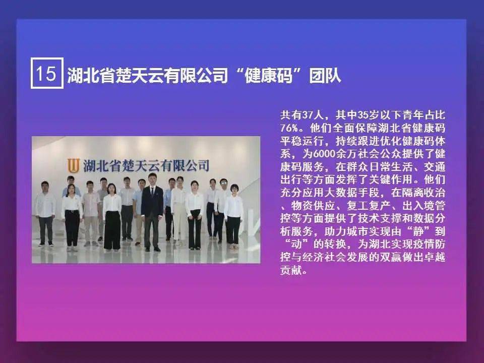 央媒和省級媒體密集推出湖北青年典型宣傳報道央視新聞頻道報道《周雷