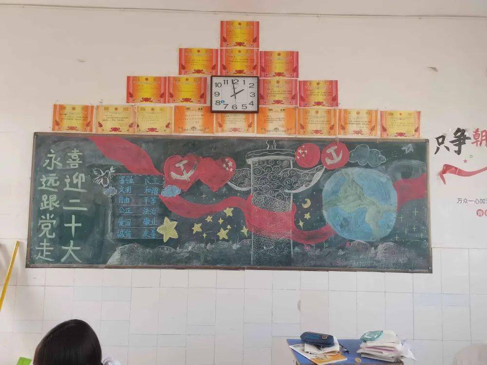 同学们通过搜集资料,绘制黑板报,深刻地了解了党的历史,理解了二十大