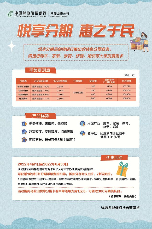 邮储银行悦享分期信用卡,帮你忙手头吃紧不慌张邮储信用卡悦享分期卡