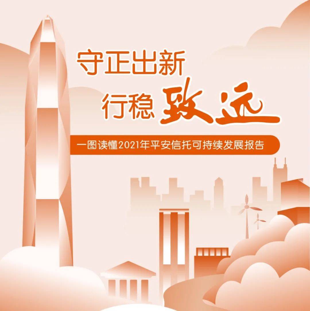 【机构动态】划重点!一图读懂2021年平安信托可持续发展报告_交流_com_标题