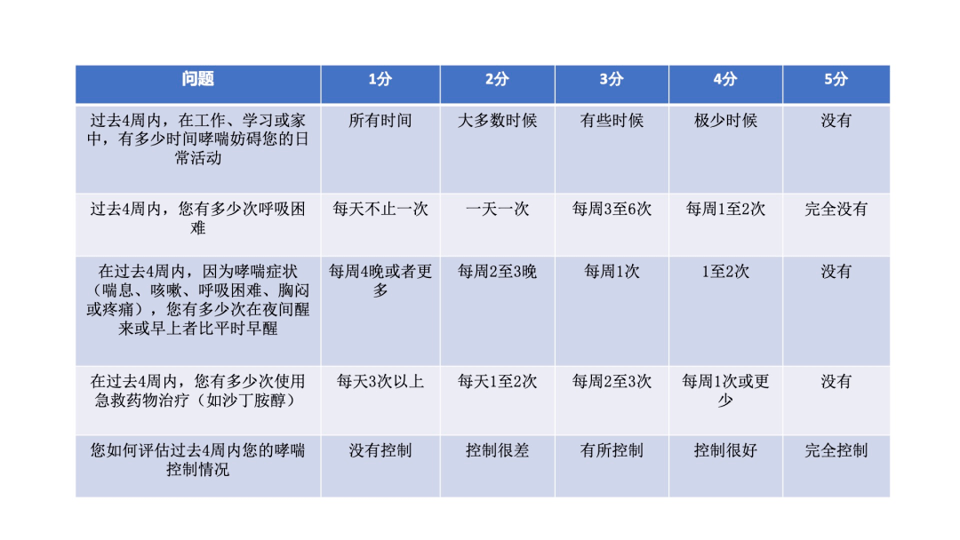  疫情得以控制的原因(疫情控制住的原因)