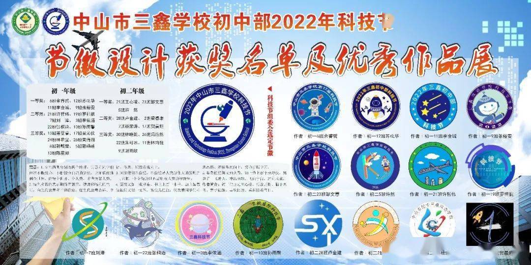 新三鑫高品质三鑫2022年科技节盛大开幕