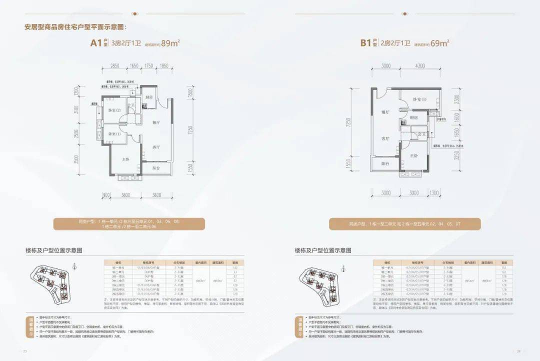 附电驴带你去看房(现场看房视频)_申购_户型_文章