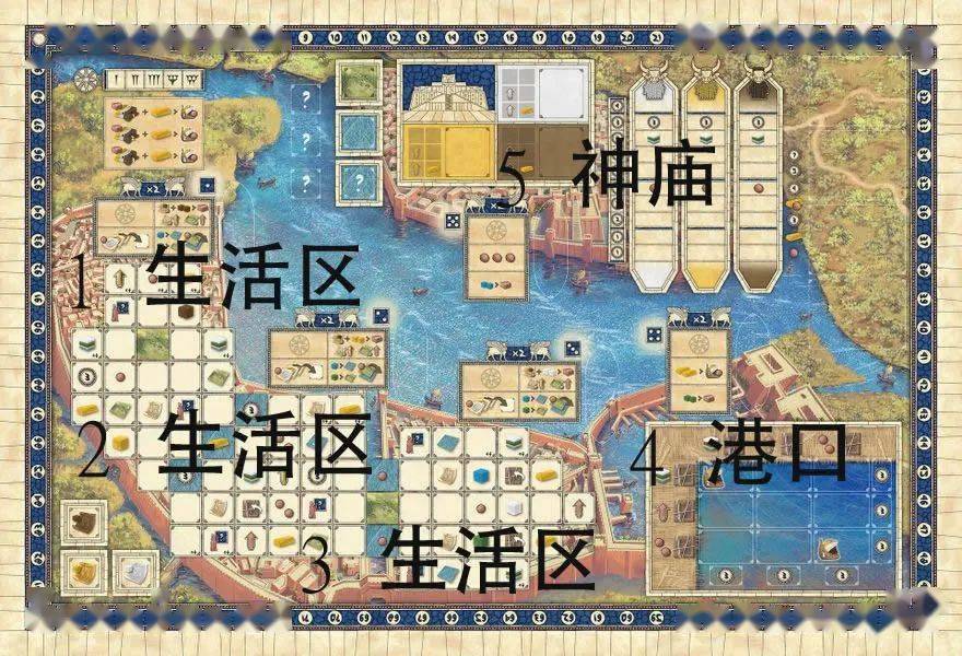 文明余晖系列游戏来自两河流域的乌尔城