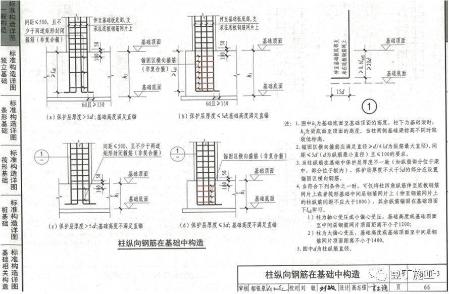 鋼筋工程全過程檢查驗收程序與要點附16g101圖集常用節點及構造做法