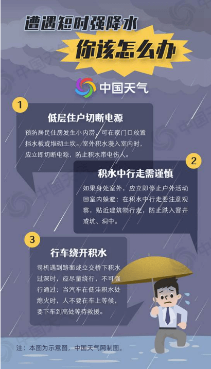 为应对强降雨天气,5月9日10时,湖南省气象局启动暴雨四级应急响应